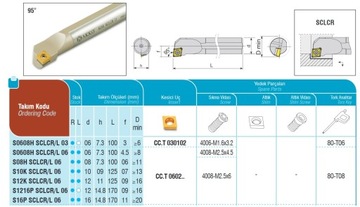 Складной нож AKKO S0608H SCLCL 03, пластина CCMT CCGT