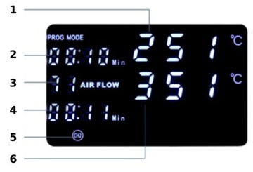 HOTAIR WEP 853AAA+ 3в1 ПРЕДНАГРЕВАТЕЛЬ + паяльная станция GROT