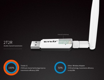 Карта Tenda U1 WLAN — 300 Мбит, съемная антенна