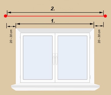 Карниз 400 см DOUBLE 4.0 MODENA Карнизы 25/19