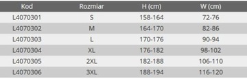 LAHTI PRO Короткие хлопковые рабочие шорты XXXL