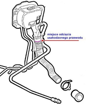 Топливозаливная трубка + ленты Fiat Cinquecento Seicento