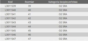 Ботильоны без подъема «Сумасшедшая лошадь» Бронза. О2 дерьмо