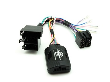 Interface management з rudders connects2 ctsfa004. 2, фото