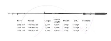 Spro boxxer tele trout clips 2, 40m 10-30g!, фото