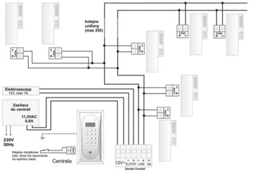 Трубка ACO INS-UP720B UNIFON белая 1 кнопка