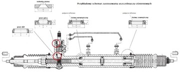 Ремкомплект вертикальной шестерни Movano Master