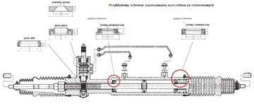 Ремкомплект реечного механизма Volvo S80