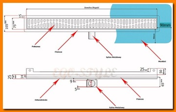 KESMET DRAIN Линейный 110 см Настенный 10 дизайнов