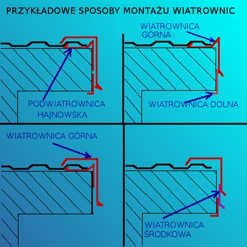 Нижняя ветровая распорка 1 RAL 8017, отливы из листового металла