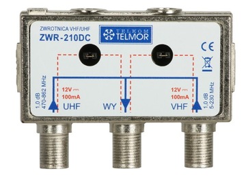 ZWROTNICA ANTENOWA ZWR-210DC FM-VHF/UHF