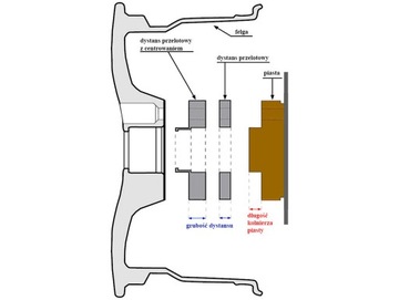 Проставки + ВИНТЫ 5x100 10мм 57.1 Vw Audi Seat