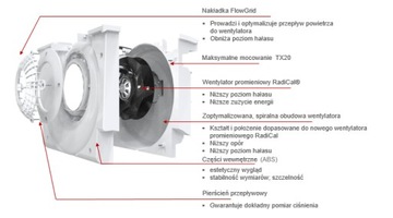 Rekuperator centrala AERISnext 600 R VV ST