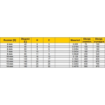 КАРАБИННЫЕ КРЮЧКИ КАРАБИННАЯ ВЕРЕВКА КАРАБИН С БЕЗОПАСНЫМ КРЮКОМ 12мм