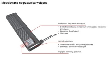 Установка рекуперации тепла AERIS next 450 R VV ST