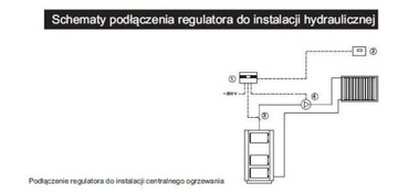 DK SYSTEM DELTA 200 Контроллер центрального отопления/насоса горячей воды ..142