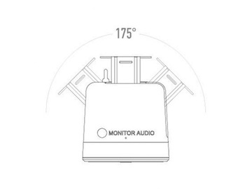 Monitor Audio CLIMATE 50 - Настенные колонки