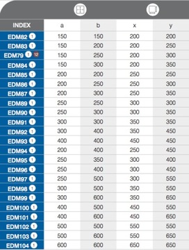 ДВЕРЬ AIRIN METAL INSPECT EDM85 20x20