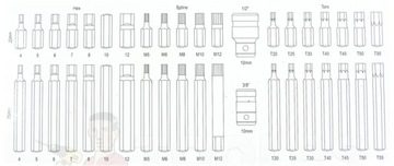 НАБОР ТОРЦЕВЫХ КЛЮЧЕЙ ТОРЦЕВЫЕ КЛЮЧИ, БИТЫ 160M