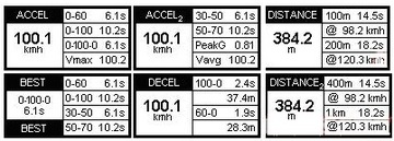 Pomiar 0-100 | 1/4 mili | V-max | WAWA RaceLogic