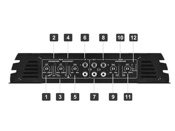 Сверхмощный Crunch GPX1000.4 GroundPounder 4x125RMS