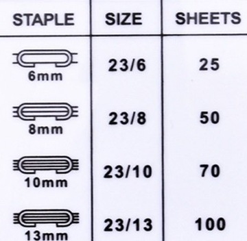Скобы для степлера 23/8, упаковка 1000 шт.