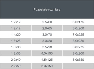 Гвозди строительные 2,5х60мм #ЧЕРНЫЕ# - 5КГ