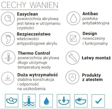 BESCO RIMA УГЛОВАЯ ВАННА 150x95 КОРПУС СИФОНА НОЖКИ