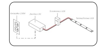 Zasilacz napięciowy 24V 60W 2,5A ultra slim montażowy do taśm LED cienki