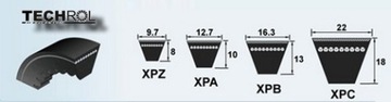 РЕМЕНЬ ЗУБЧАТЫЙ КЛИНОВОЙ XPZ 950 Накладная НДС