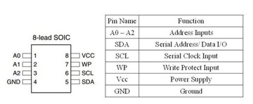 AT24C16D: память I2C 16 Кбит SMD EEPROM