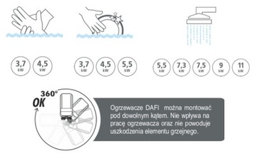 Ogrzewacz wody DAFI 7,5 kW 400 V - termoelement z