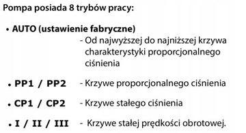 IBO NOVA 25-40/180 Циркуляционный насос центрального отопления