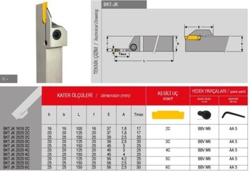 НОЖ РЕЗК BKTL JK 1616 2C MGMN 200 ЛЕВЫЙ