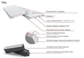 Рекуператор AERIS next 600 L VV ST ERV