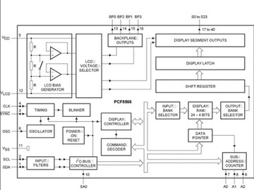 Интегральная схема PCF8566T: драйвер ЖК-дисплея