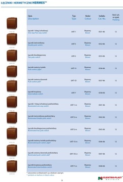 Одиночный герметичный переключатель IP44 для поверхностного монтажа