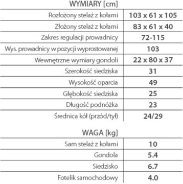 ДЕТСКАЯ КОЛЯСКА RIKO SIGMA 3IN1 MC CITI БЕСПЛАТНО