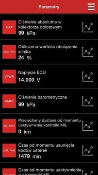 Интерфейс Chrysler OBD2 и диагностическое программное обеспечение