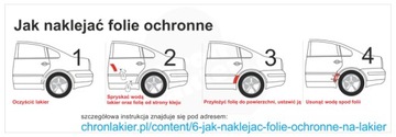 folie ochronne PPF pod klamki 3M uniwersalne