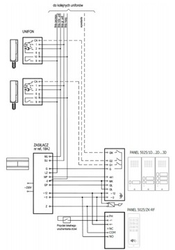 КОМПЛЕКТ ДОМОФОНА URMET 5025/133-ЗК-РФ