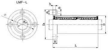 LMF25LUU Линейный подшипник с круглым фланцем