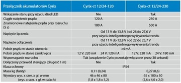 VICTRON ENERGY CYRIX CT 12/24-120 АККУМУЛЯТОРНЫЙ ИЗОЛЯТОР