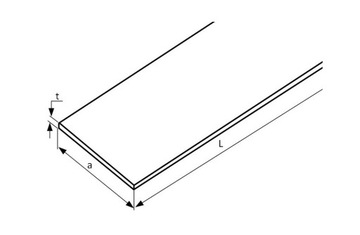 Płaskownik nierdzewny sur 25x4 AISI 304 1000mm