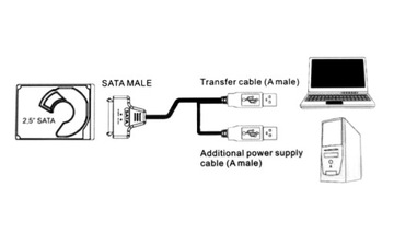 22-контактный кабель SATA к 2x USB HDD 2,5 SSD DISK 0,5 м