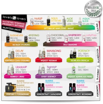 LOVELY LOVERS TightUP GEL 150 мл — УЗКАЯ ВЛАГАЛИЩЕ — ЭФФЕКТ ДЕВСТВЕННОСТИ — ОРГАЗМ