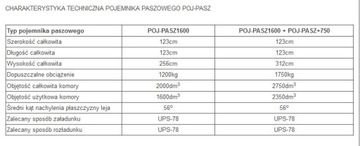 СИЛОСНЫЙ БАК ДЛЯ ГРАНУЛ 2000 ЛИТРОВ, ОЦИНКОВАННЫЙ