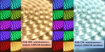 НАБОР 10м светодиодной ленты RGBW RGB + БЕЛЫЙ Теплый Холодный