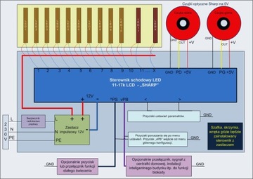 Светодиодный каскадный лестничный контроллер 11-17к LCD ST + датчики Sharp + стальные маски.