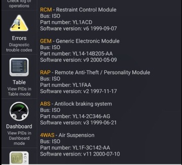 Диагностический интерфейс сканера ELM327 ICAR OBD2 BT